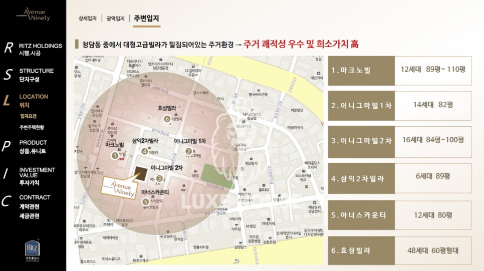 에비뉴명품샵 이미지