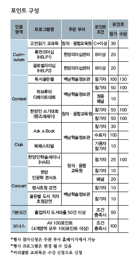 와이즈리서치 이미지
