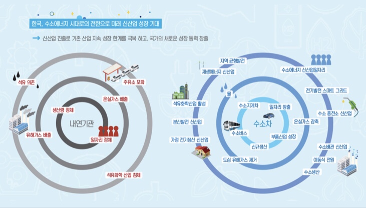 에너지우리 이미지