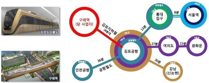 이너매스 이미지