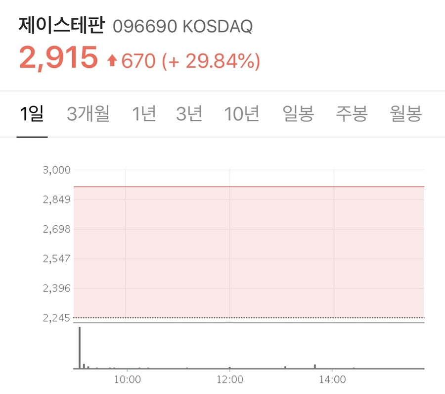씨앤더블유 이미지