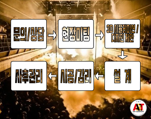 반도프라임볼링타운 이미지