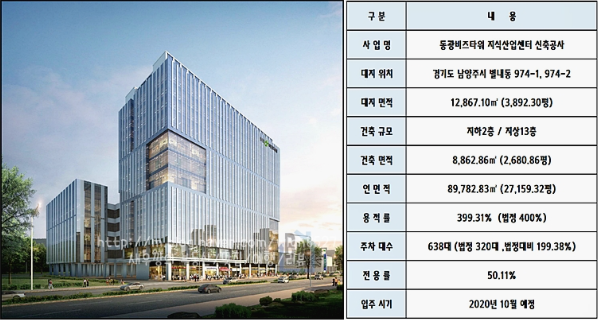동광산업 이미지
