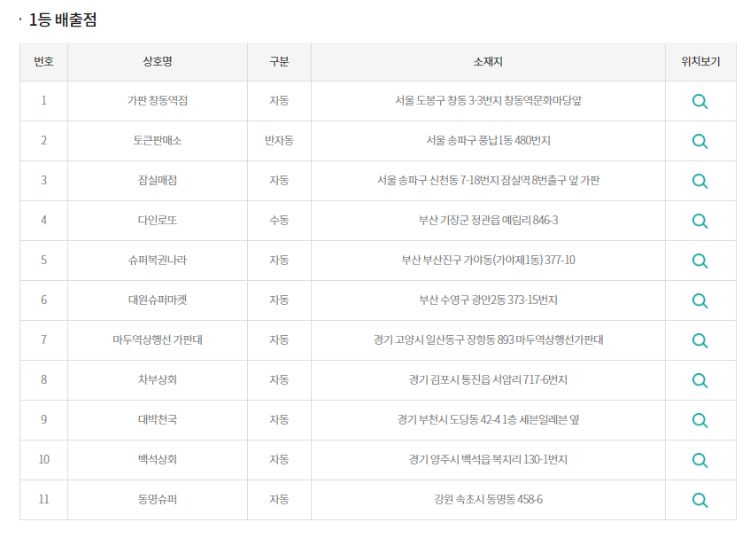 가판창동역점 이미지