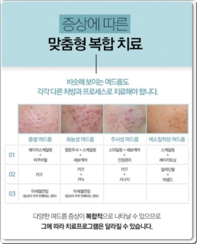 후즈후피부과의원 이미지