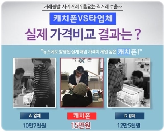 중고휴대폰판매 이미지