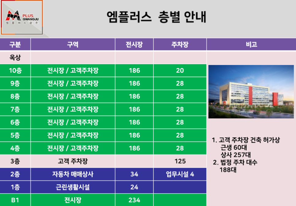 광주상사 이미지