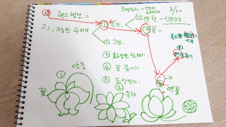 이루리정원 이미지
