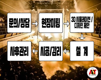 제이락볼링클럽 이미지