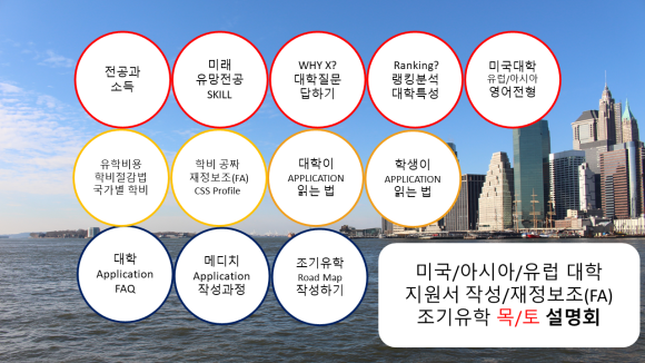 브랜드스토밍 이미지