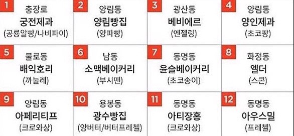 베비에르과자점 이미지
