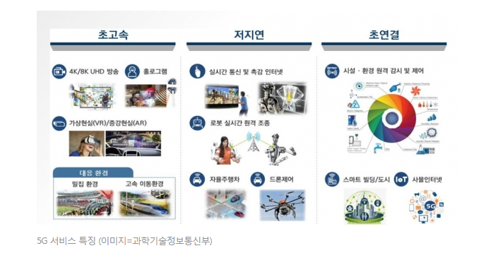 디아이솔루션 이미지
