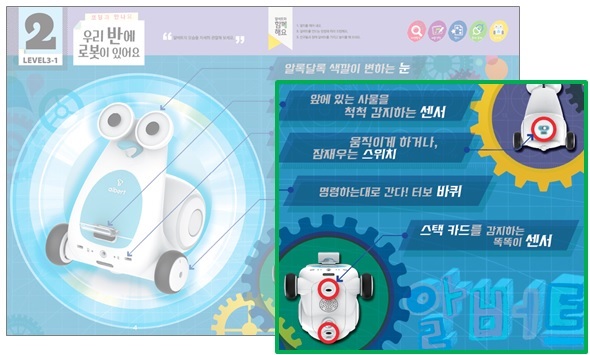 코딩앤플레이 이미지