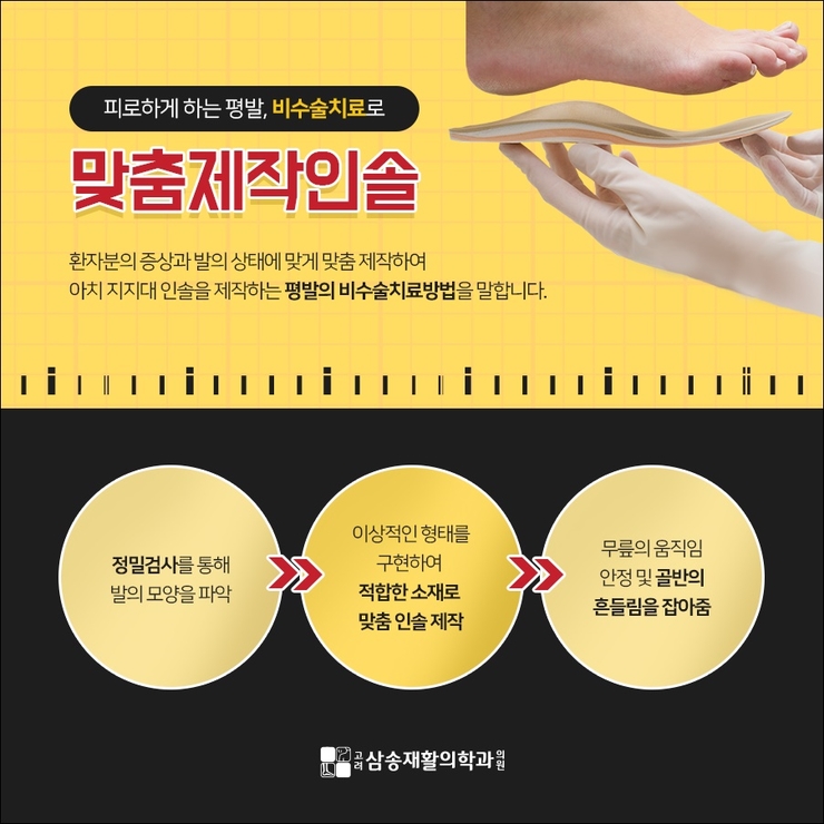 고려삼송재활의학과의원 이미지