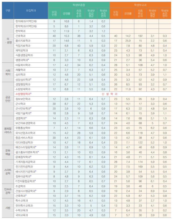 우석광고 이미지