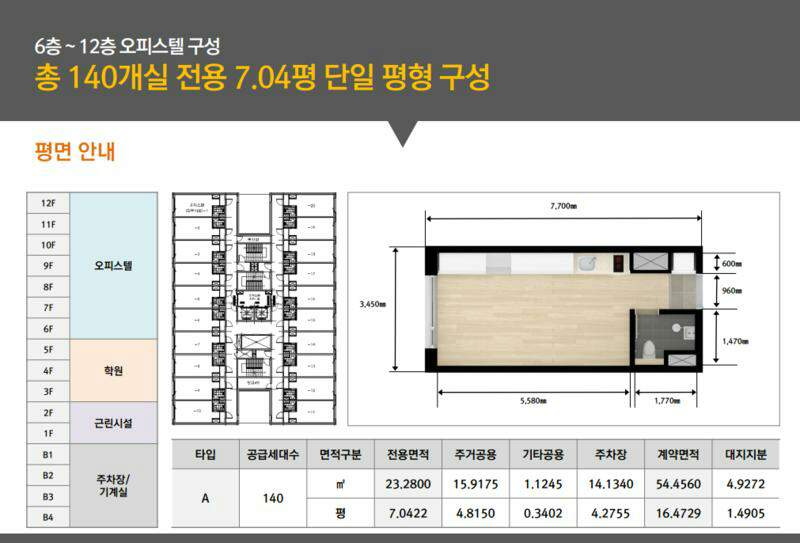 다산임대 이미지