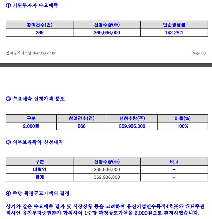 그리트프라이빗에쿼티 이미지