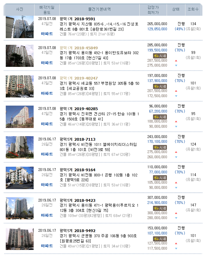 오렌지나무치과의원 이미지