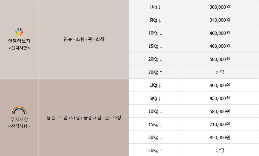 무지개장 이미지