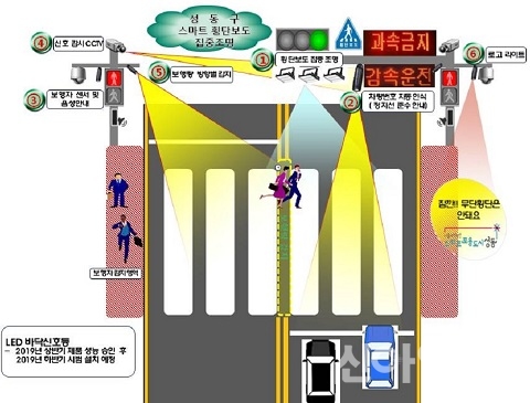 ㈜드림전자 이미지