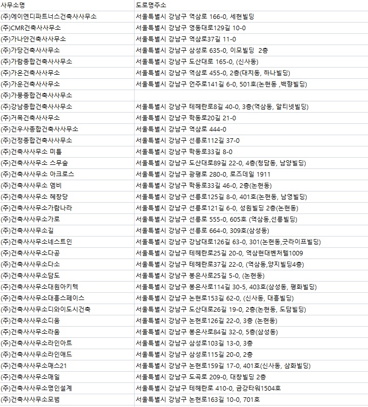 희산건축사사무소 이미지