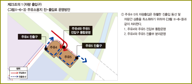 내포주유소 이미지