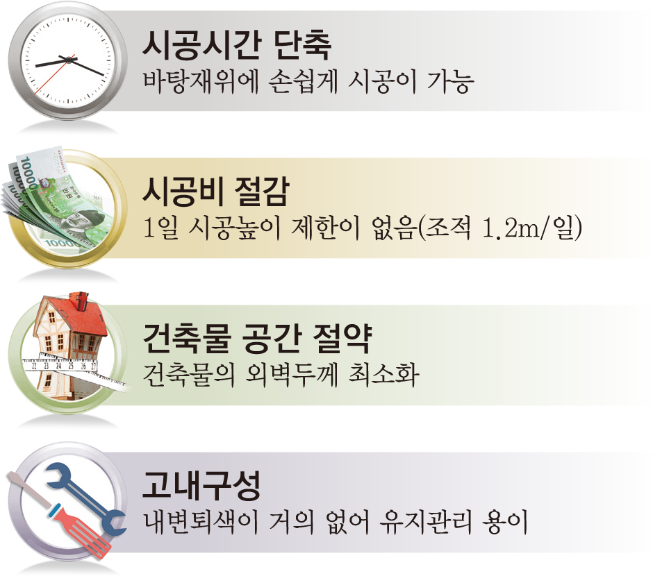디자인위로 컴퍼니 이미지