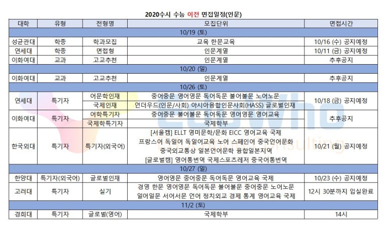 정인에듀 이미지