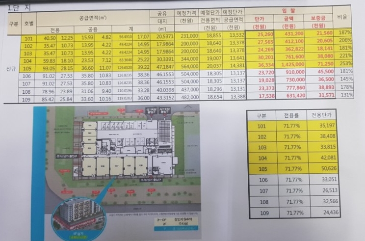 엘에이치상가 이미지
