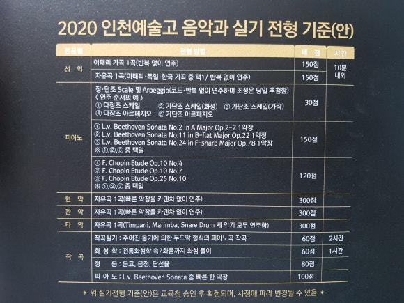 인천예술고등학교 이미지