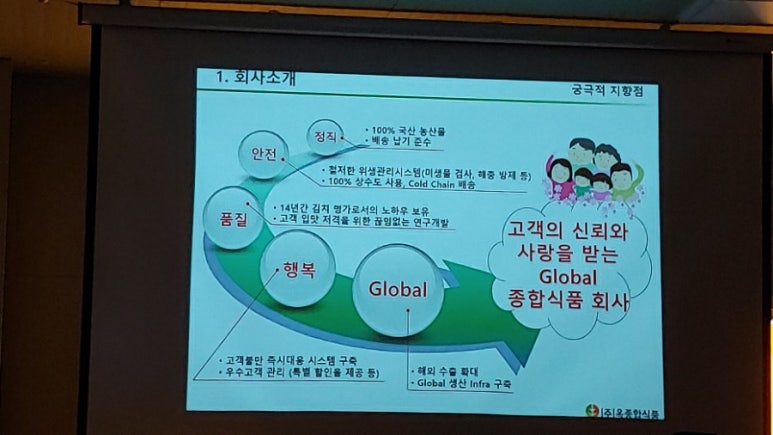 고추마을마늘나라 이미지