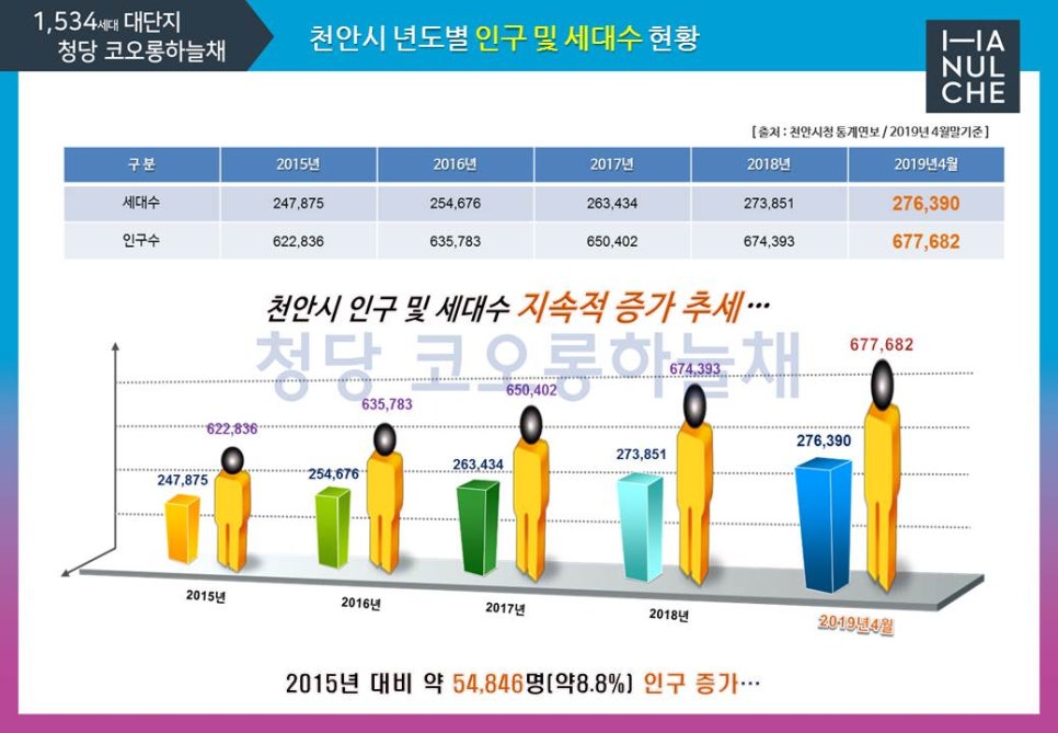 (주)천안수도 이미지