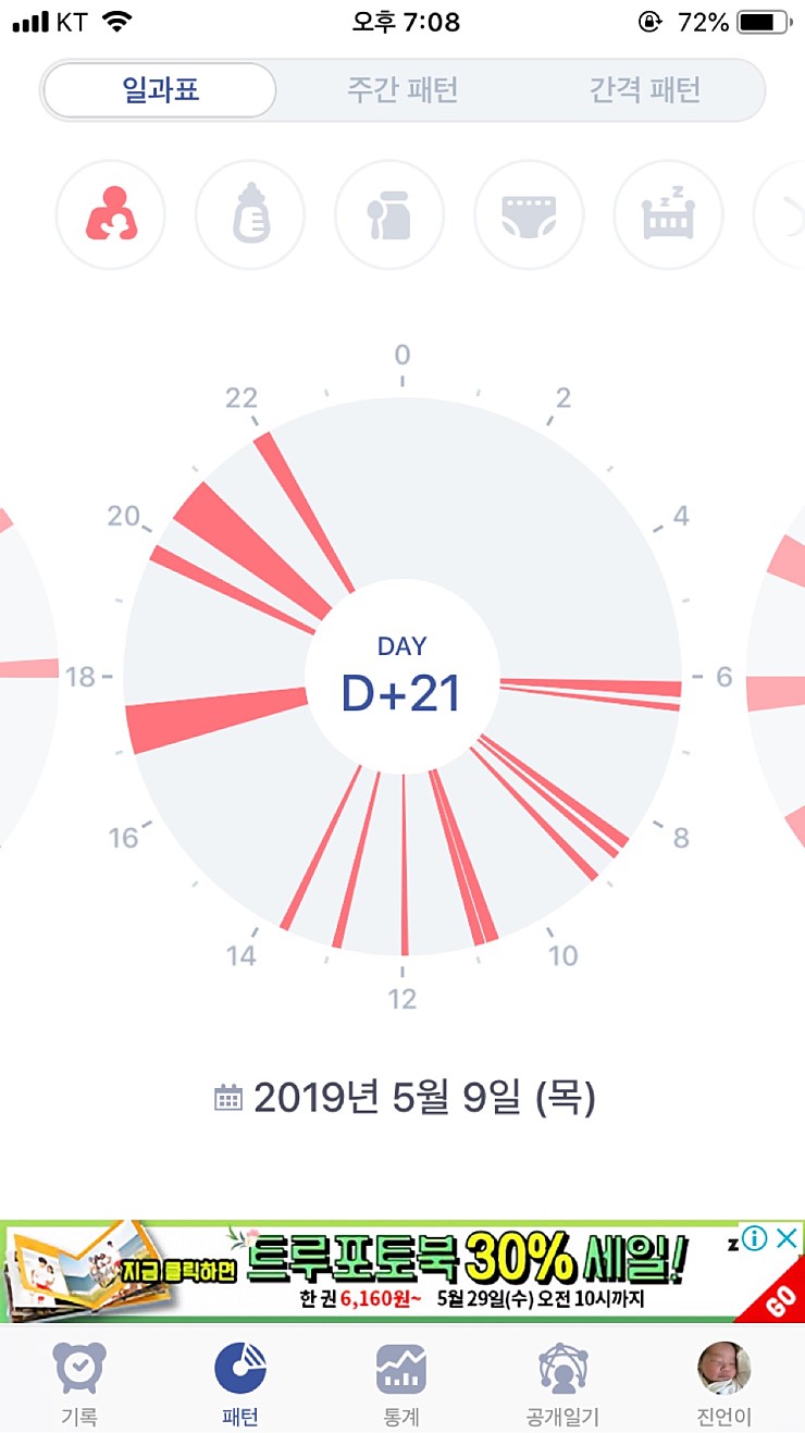 강동 송파 아이미래 이미지