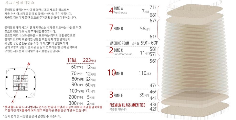 프라임레지던스 이미지