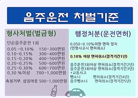 이래구제 이미지