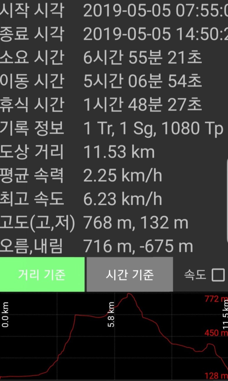 장군호두농장 이미지