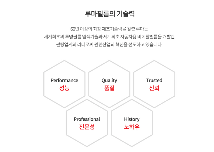 SH렌탈 이미지