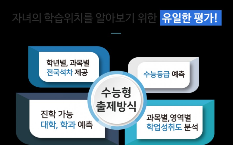 한국교육평가센터 이미지