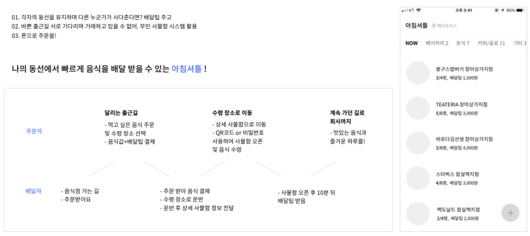 스테이온휴 이미지
