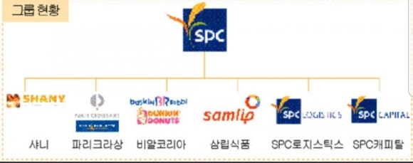 만수식품 이미지