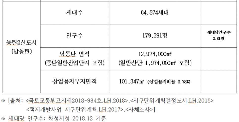 뚜레쥬르남 이미지