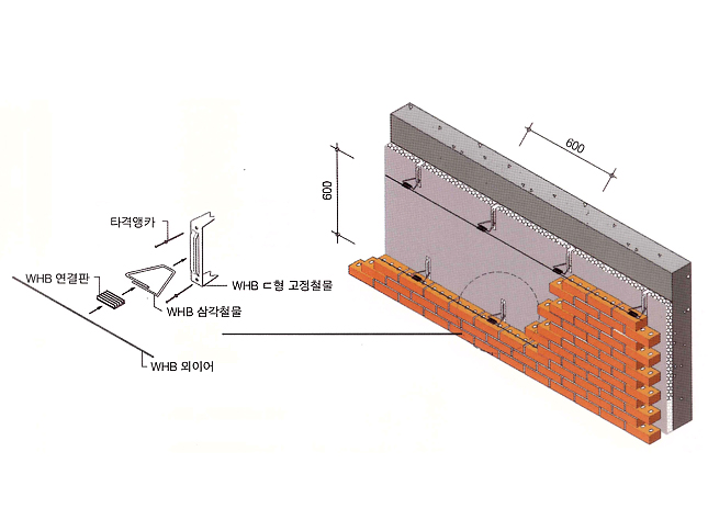삼원철물 이미지