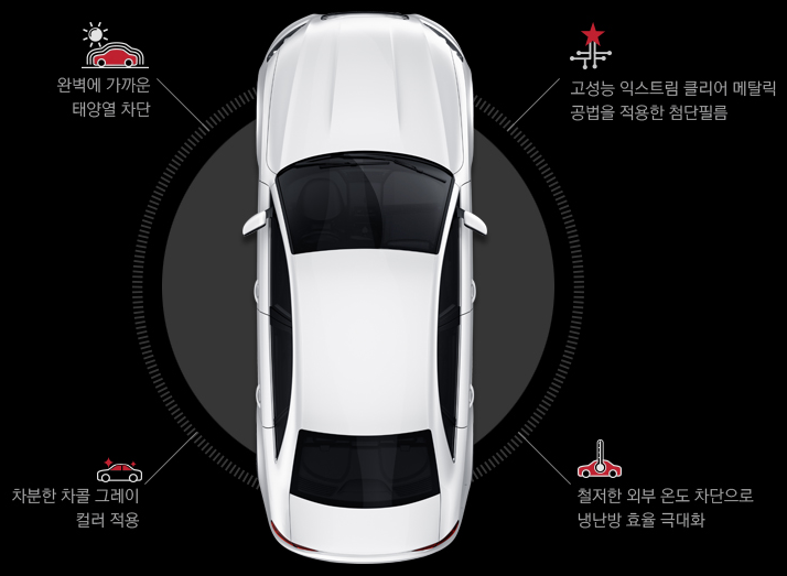 에스엠카 이미지
