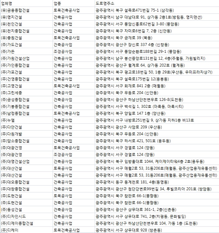 주식회사효산 이미지