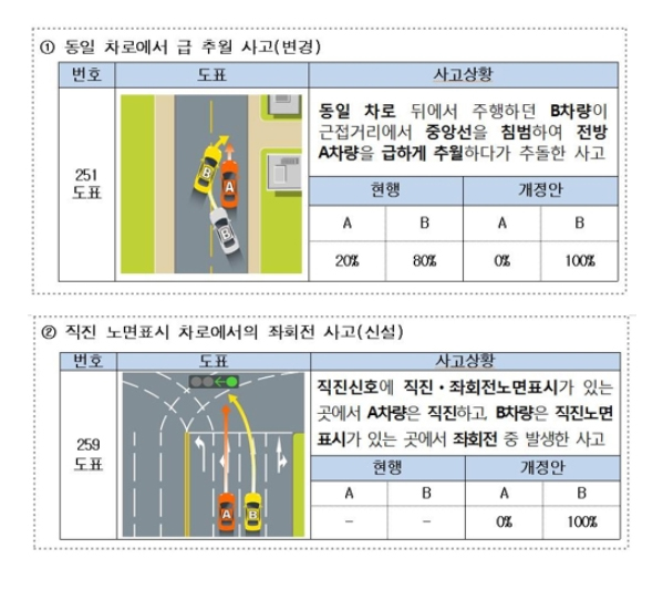 과실온 이미지