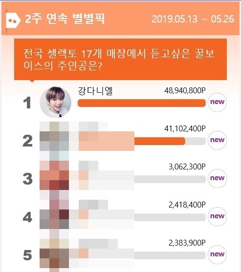 셀렉토부천스포츠 이미지