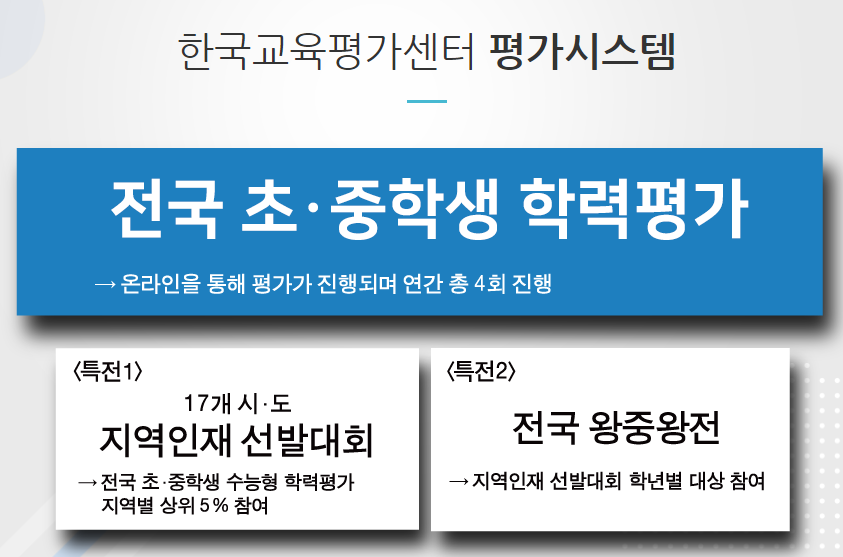 한국교육평가센터 이미지