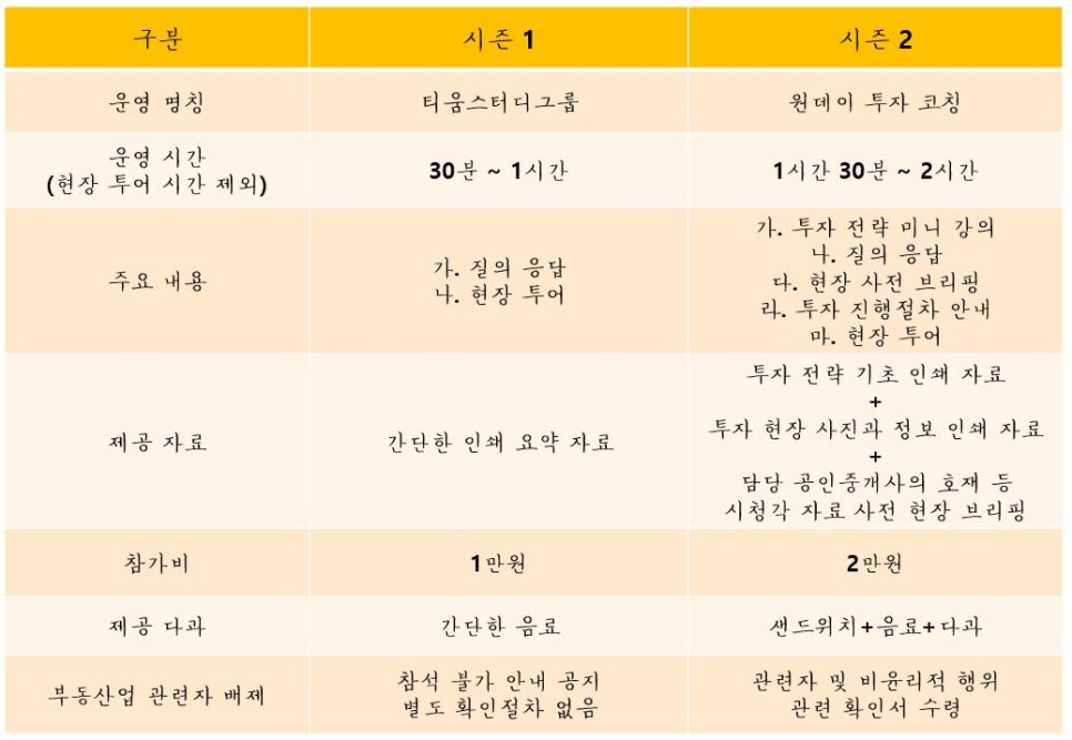 티움스터디 이미지