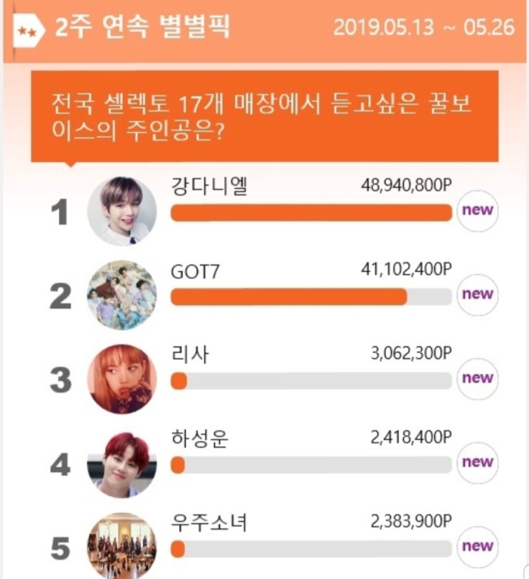 셀렉토부천스포츠 이미지