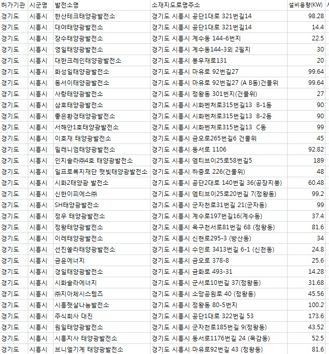 비와이엔지니어링 이미지